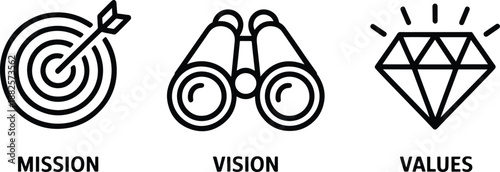 Mission Vision Values Icons Set