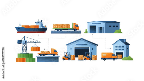 Logistics and transportation network featuring warehouse, cargo ship, and trucks in operation