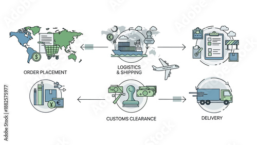 Global logistics and shipping process illustrated with customs clearance and delivery stages depicted