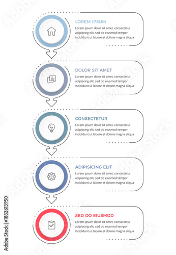 Vertical five step process infographic with circular elements connected by arrows, showing a sequential process or workflow