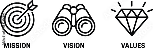 Mission Vision Values Icons Set
