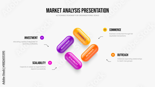 Project Innovation Presentation Layout Vector Illustration. Market Analysis Four Element Infographic Slide Design. Investor Introduction 4 Option Diagram Slideshow Template.