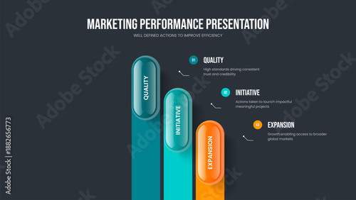 Sales Portfolio 3 Option Diagram Presentation Layout. Business Plan Three Element Infographic Frame Template. Financial Strategy Slideshow Design Vector Illustration.