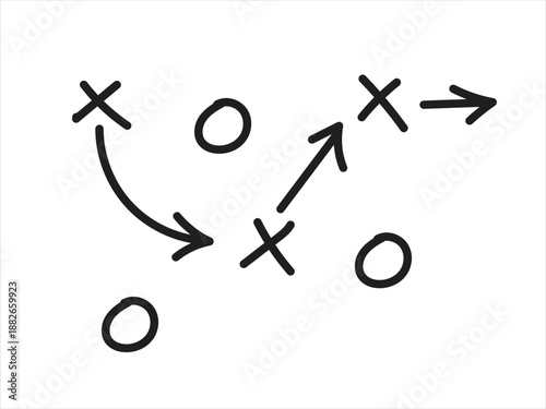 Soccer tactics, gameplan, scheme play, players position