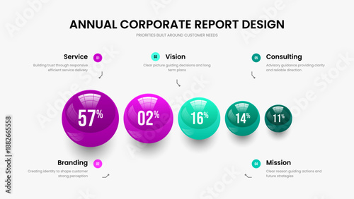 Investor Plan Slideshow Layout Vector Illustration. Minimalist Overview Five Option Graph Slide Template. Educational Briefing 5 Step Chart Frame Design.