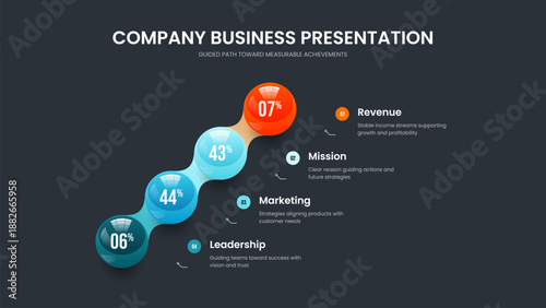 Consulting Introduction 4 Step Graph Slide Design. Marketing Plan Four Element Infographic Slideshow Template. Digital Overview Frame Layout Vector Illustration.