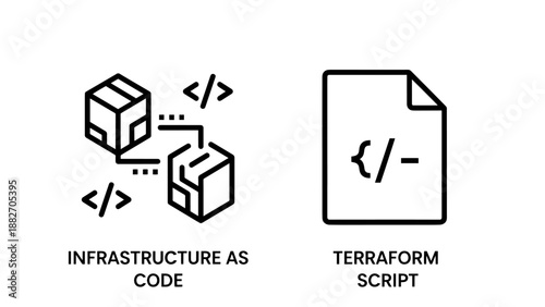 Infrastructure as Code and Terraform Script Icons representing Automation and DevOps Cloud Computing Concepts in Vector Style