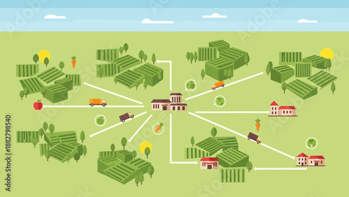 Abstract Illustration Of A Farm With Food Products Transportation And Processing