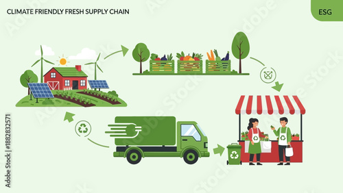 Eco-Conscious Fresh Food Supply Chain Illustrating Sustainable Agriculture Practices