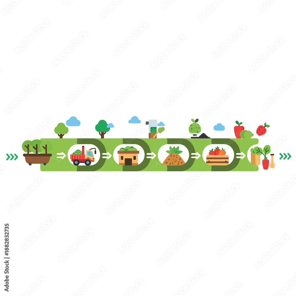 Obraz premium Depiction Of Agricultural Journey: Cultivating, Harvesting, And Delivering Fresh Produce