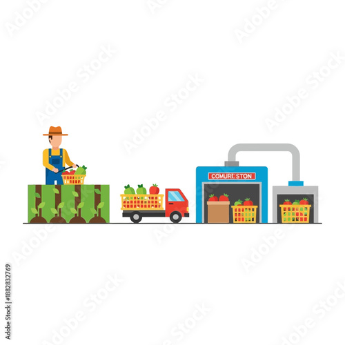 Depiction Of Agricultural Workers Harvesting And Transporting Produce To A Processing Plant