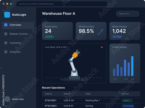 Data displays current operations in a warehouse. The monitoring screen shows robot activity, efficiency rate, and the number of boxes packed during the day.