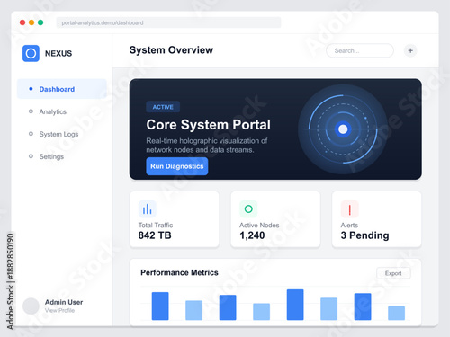 A dashboard displays an overview of a core system portal. It includes metrics for traffic, node counts, alerts, and options to run diagnostics related to network performance.