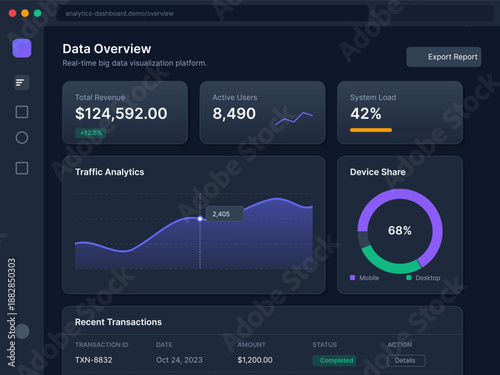 Dashboard displays total revenue, number of active users, and device share statistics for a big data visualization platform. It includes recent transactions and system performance.