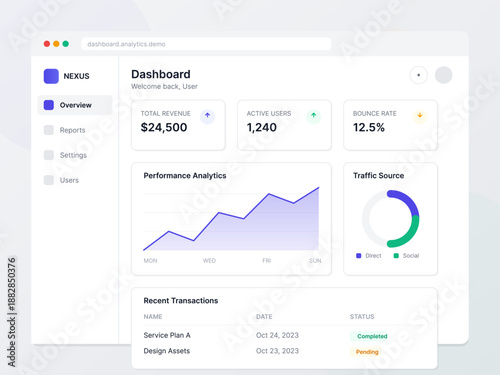 A digital dashboard displays total revenue, active user count, and traffic source breakdown. It also shows recent transactions and their status. Visuals include graphs for performance analytics.