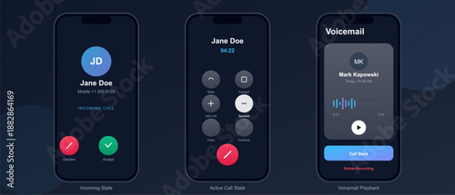 Three mobile screens display the stages of a call. One shows an incoming call. The second screen shows an active call. The last screen shows a voicemail message being played.