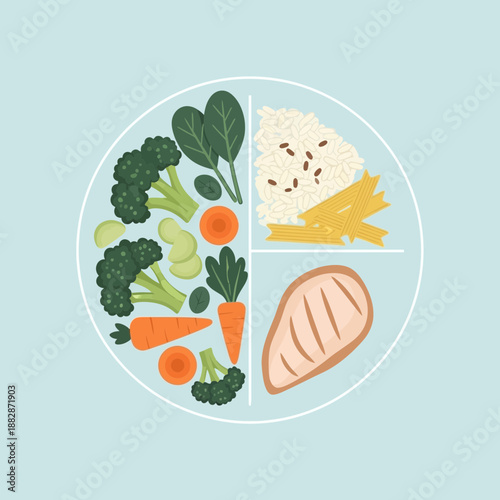 Healthy Food Plate Illustration Displaying Nutritious Vegetables, Grains, and Protein for Wellness