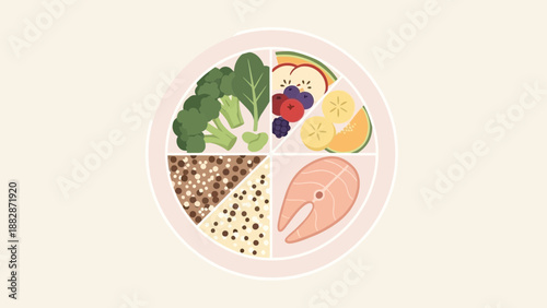 Healthy Food Plate Illustration Showing Portion Sizes Of Fruits, Vegetables And Protein