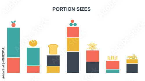 Healthy Eating: Portion Size Chart Illustrating Food Groups and Dietary Guidelines