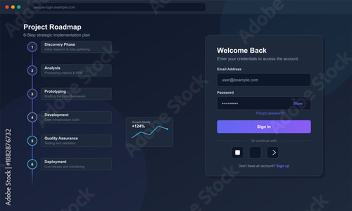 User is logged into a digital platform to check the project roadmap. The screen shows different phases including analysis, development, and deployment along with progress data.
