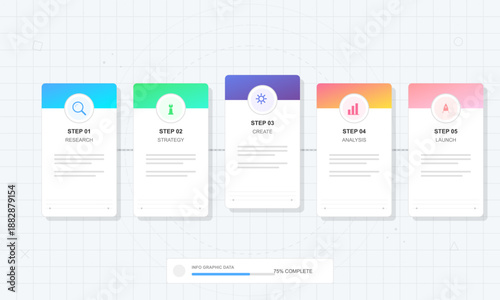 The workflow process shows five steps for completing a project. Steps include research, strategy, create, analysis, and launch. Progress is shown as 75 percent complete.