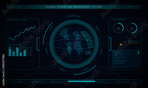 A digital dashboard shows real-time data for global financial markets. Various graphs and metrics highlight asset allocation and performance analysis.