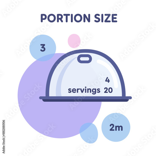 Illustrated Guide for Food Portion Control: Quantifying Servings and Dietary Planning.