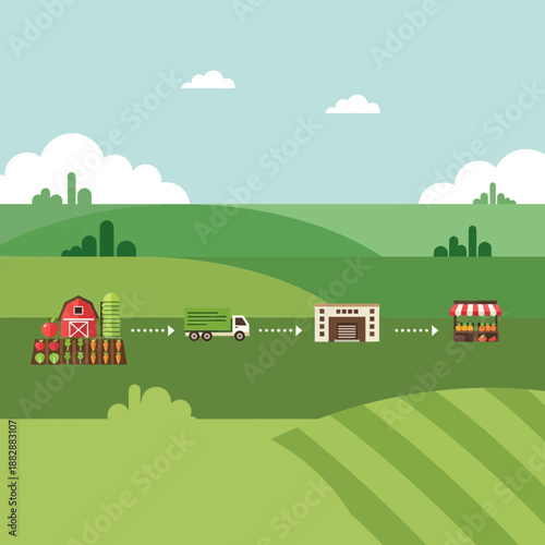 Illustration Depicting Farm-to-Market Supply Chain: From Harvest to Retail Display