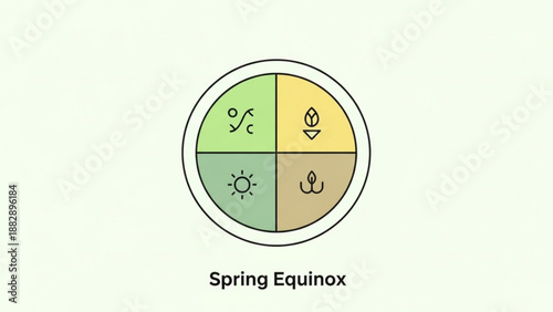 Spring Equinox Circle Infographic with Seasonal Icons