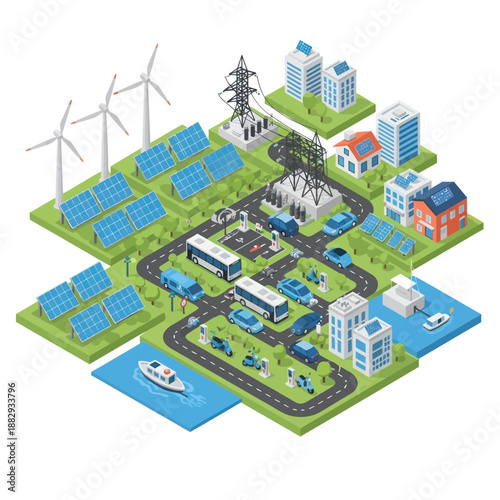 Sustainable City Infrastructure with Renewable Energy.