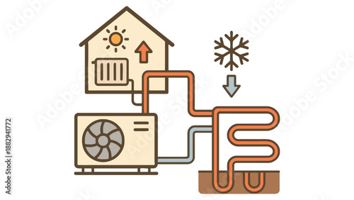 A diagram showing a heat pump system for efficient home heating and cooling