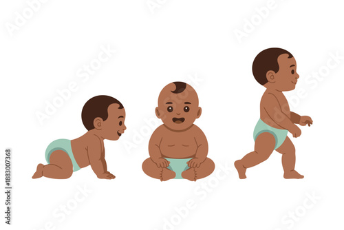 Baby Development Stages Crawling Sitting Walking