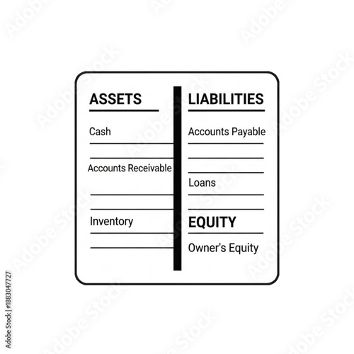 Assets and liabilities report