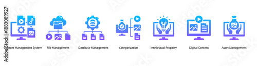 Smart File System web banner vector illustration featuring Content Management System, File Management, Database Management, Categorization, Intellectual Property, Digital Content, and Asset.