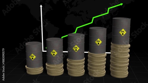 Global Oil Market Growth and Rising Petroleum Prices Concept with Green Graph and World Map