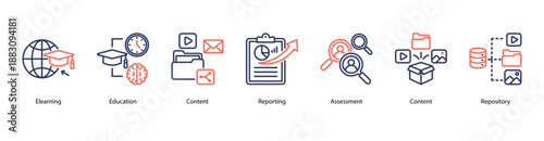 Digital Education System web banner icon vector illustration featuring Elearning, Education, Content, Reporting, Assessment, Content, and Repository.