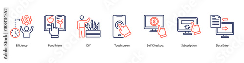 Interactive Self Service web banner icon vector illustration featuring Efficiency, Food Menu, DIY, Touchscreen, Self Checkout, Subscription, and Data Entry.