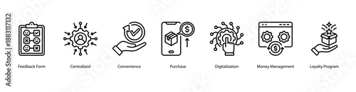 Digital Convenience Services web banner icon vector illustration featuring Feedback Form, Centralized, Convenience, Purchase, Digitalization, Money Management, and Loyalty Program.