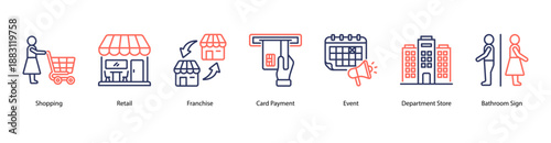 Shopping Basics web banner vector illustration featuring Shopping, Retail, Franchise, Card Payment, Event, Department Store, and Bathroom Sign.