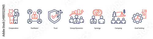 Group Synergy web banner vector illustration featuring Cooperation, Facilitator, Trust, Group Dynamics, Synergy, Camping, and Goal Setting.