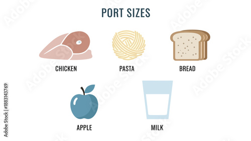 Nutrition Visualized: A Pictorial Guide to Portion Sizes for Balanced Diet Planning