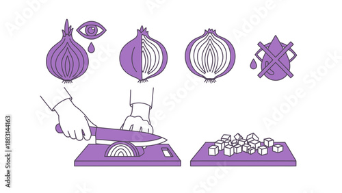 Onion Preparation Illustration: Cutting, Dicing, Eye Tears, and Preventing Water Loss