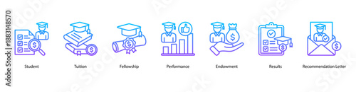 Student Financial Aid web banner icon vector illustration featuring Student, Tuition, Fellowship, Performance, Endowment, Results, and Recommendation Letter.