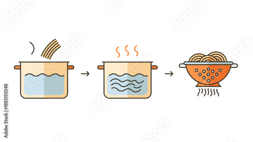 Pasta Preparation Process: Vector Illustration Showing Boiling and Draining Pasta for Recipes