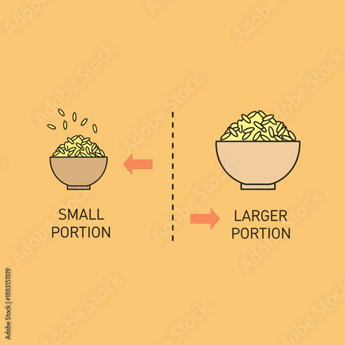 Portion Size Illustration: Comparing Small and Larger Food Servings for Nutritional Awareness