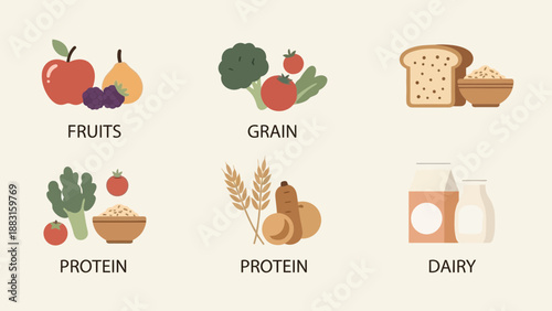 Simplified Nutritional Food Groups Depicted in a Colorful and Informative Illustration