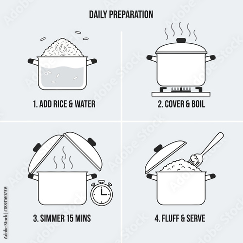 Simple Illustrated Guide Showing How To Prepare Rice With Four Concise Steps For Clarity