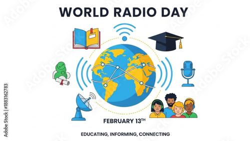 World radio day poster with globe and education icons