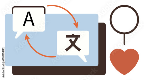 Language services, global communication, cultural diversity, translation tools, language learning, multilingual access. Speech bubbles with text symbols and arrows. Language services and global