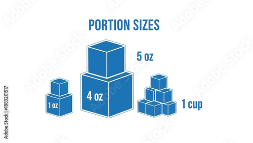 Visual Representation of Food Portion Sizes: An Informative and Educational Guide